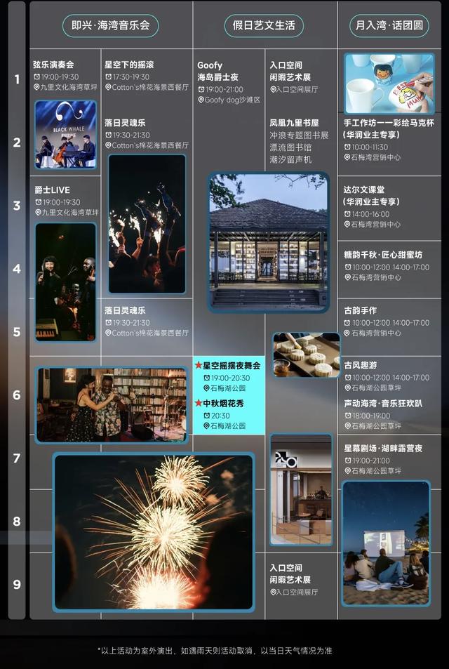 线下打卡赢好礼、精彩活动抢先看！万宁“双节”玩乐宝典→