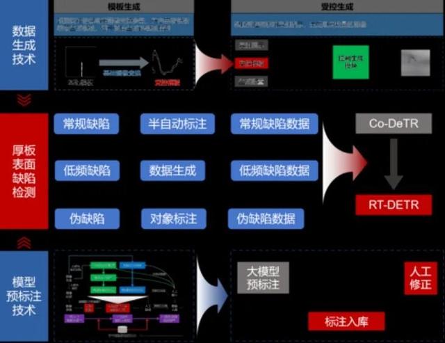 江阴这张“网”，凭实力出圈！ - 今日头条