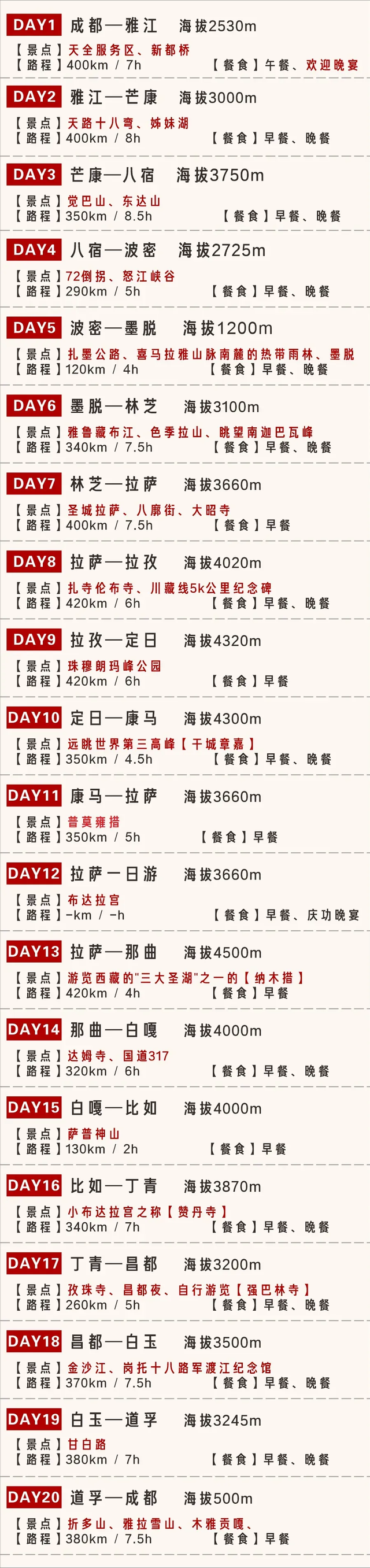 中国最新10大避暑路线，逃离40°C高温，7、8月择一条清凉出发！