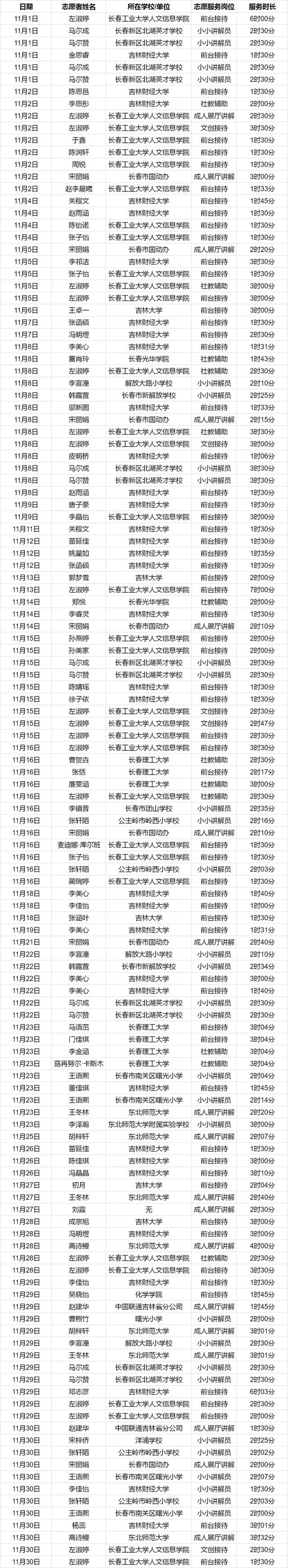 文物不语，但他们让历史有了心跳的温度