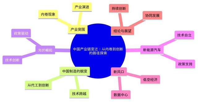 难怪美国对我们下死手，德国媒体曝光：中国都干了什么事情？