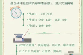 高速免费！清明假期临沂高速公路出行指南来了图片