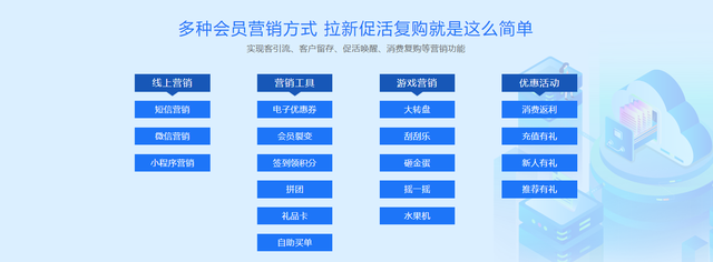 纳客收银系统：密室逃脱单店、小连锁优选​