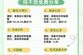 纯干货‼️‼️设计师必看➡️Vray常用材质图片