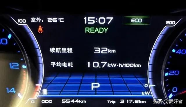 卖掉油车，换了电车，如今开了2年多，终于明白网上说的都是真的