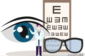 中国7亿人近视世界第一图片