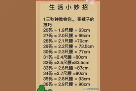 终于有人把裤腰尺码，整理出来了，收藏起来看看。万一用得到呢？图片