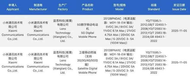 今年“17	”大获成功