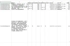 一键下载微博内容导出pdf，批量抓取微博评论转发数据导出excel图片