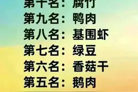 高嘌呤食物排行榜，对照一下，你吃过哪些？经常做饭的人收藏起来图片