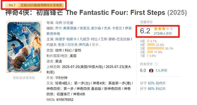 又一部A级大片,崩了