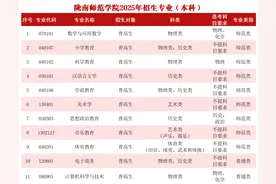 陇南师范学院2025年招生简章图片