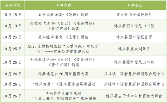 文化服务在您身边丨每周文化菜单（10月18日-10月26日）