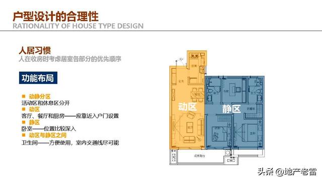 住宅户型设计研究与优化思维解析 -培训 -房地产