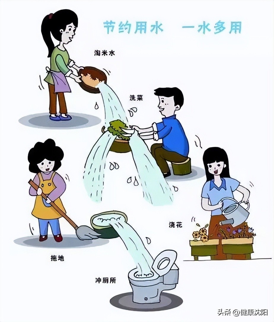 中國水周水利高質量發展_世界水日冰川保護_節約用水提示語