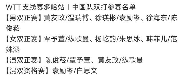 王曼昱、陈幸同等回到北京！国乒未来3站赛事出炉：陈俊菘等出战