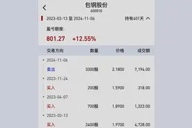 包钢股份，持仓401天，让我终于解套。图片