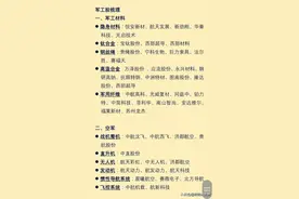 国防军工概念：中国兵器工业集团控股上市盘点！（12家军工龙头）图片