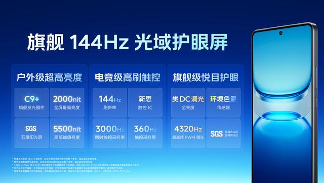 预算2000元，4款16GB+512GB手机推荐，低价也能用4年