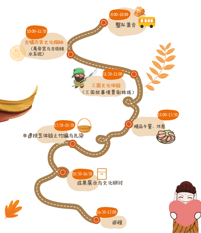 叮！您的屏山研学体验卡待激活→