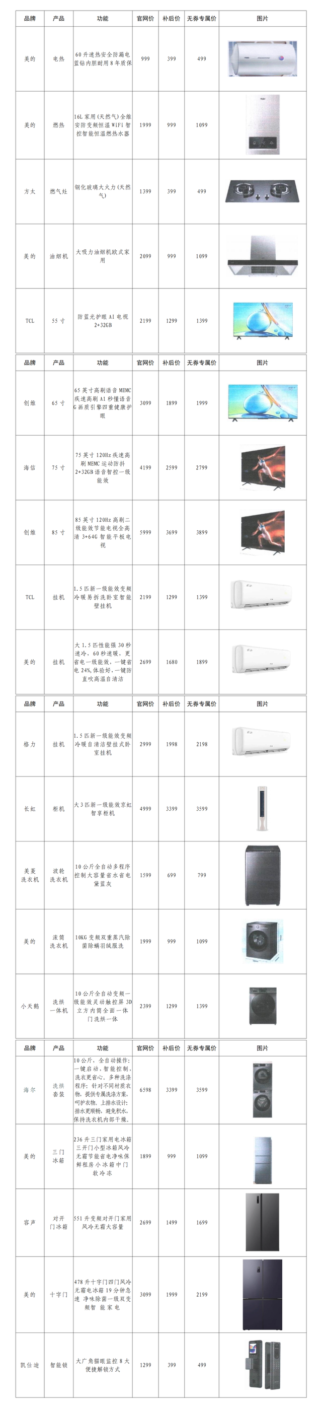【福利放送】平南县京东家电第二期专场家电惠民补贴活动开始报名！