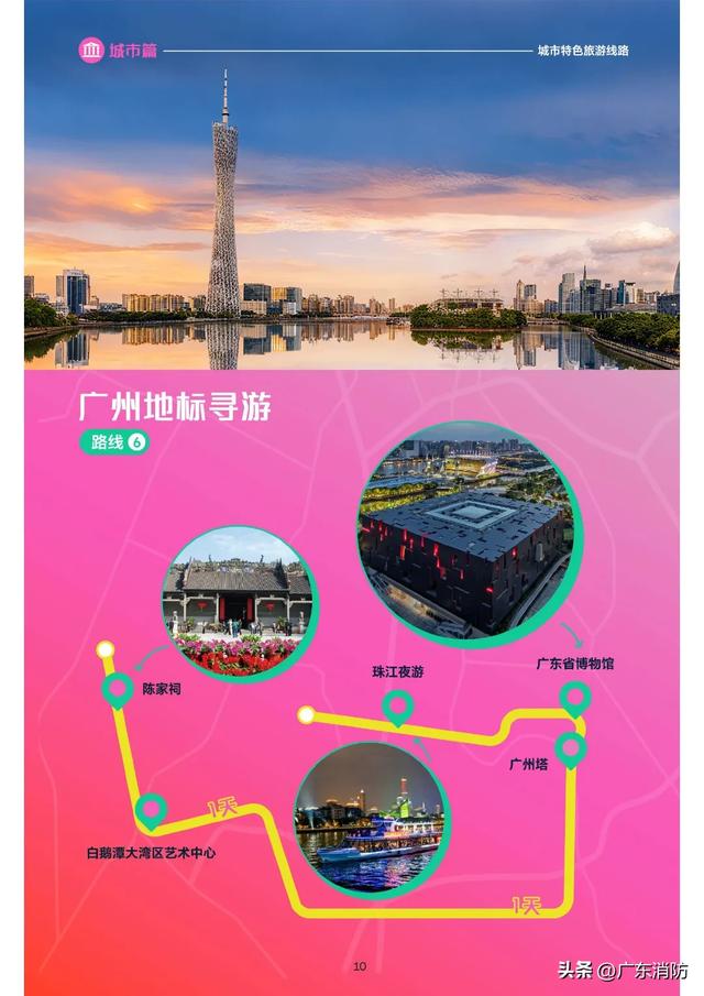 玩在广东!打卡“爆款”游乐项目,安全可不能“爆”~