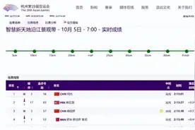 朝鲜韩日龙并非孤身一人，有后援团和专人服务！何杰金牌实至名归图片
