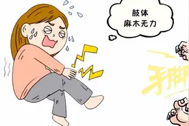 一张千年“止麻方”，化解手麻，脚麻，腿麻，中老年人赶紧收藏！图片