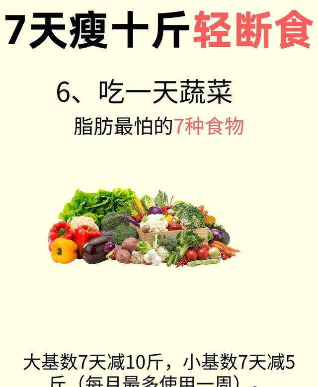 亲测7天瘦10斤！这份轻断食食谱，大基数直接抄、小基数稳瘦5斤