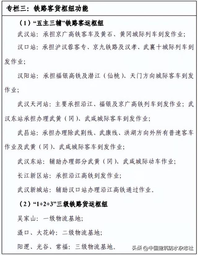 站房面积15万m²！武汉最大高铁站，又有重大建设进展