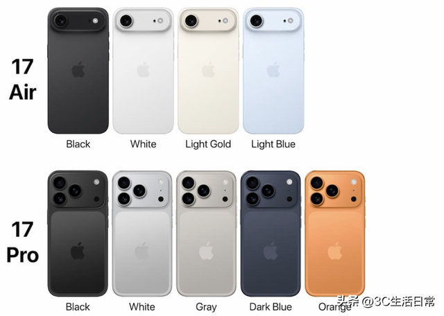 iPhone 17 Pro爆料大汇总｜灵动岛缩小、像素提升、散热大改