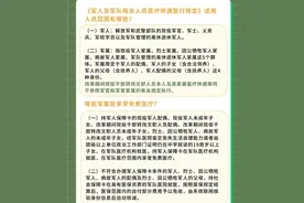 军人以及军属就医保障问题相关解答图片