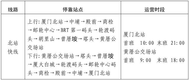 重磅！厦门惠民乐游措施细则！免费停车、消费券、票根→