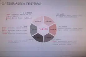 什么是网格员？在哪里办公？图片