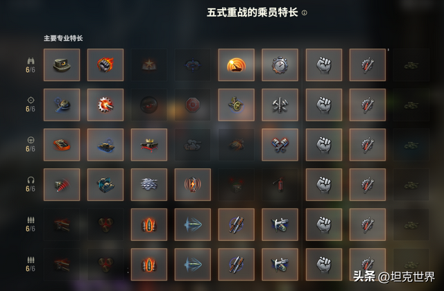 王者归来！五式重战全方位指南，新手也能轻松上手