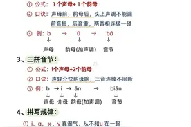 一年级上册语文，汉语拼音知识点超全集锦9页，收藏读一读图片