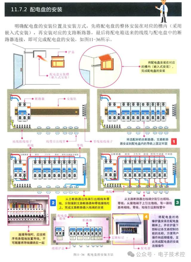 电工从基础入门到精通篇