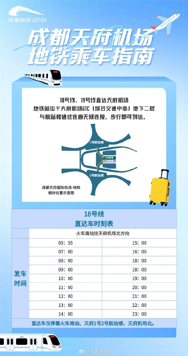 成都赶飞机攻略