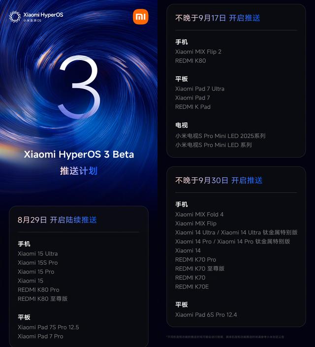 小米澎湃OS3新功能一览 哪些手机可以先升级？
