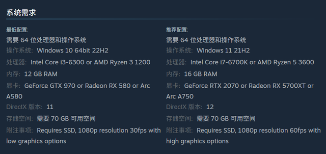 卖398元的DNF单机，配得上这个价格吗？