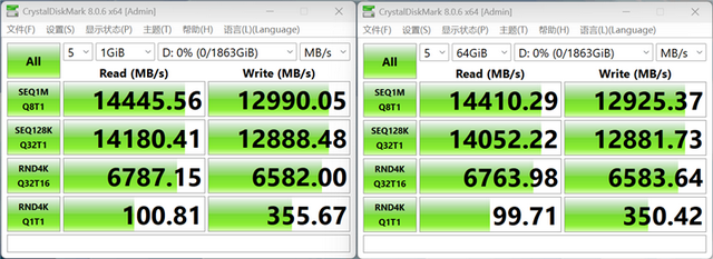 英睿达T710 2TB SSD评测：新一代性能旗舰 14.5G/s仅有57度