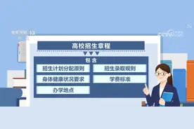 怎么吃透招生章程？职业本科与普通本科有什么区别？解读↓图片