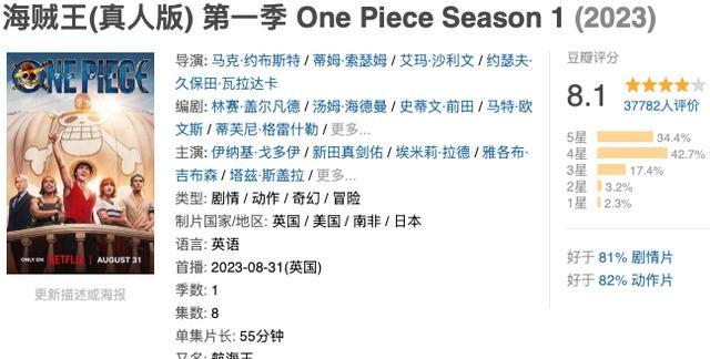 生猛新剧9.5分逆天神作，2026年这5部美剧不容错过！