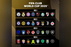 新世俱杯32强分档揭晓！图片