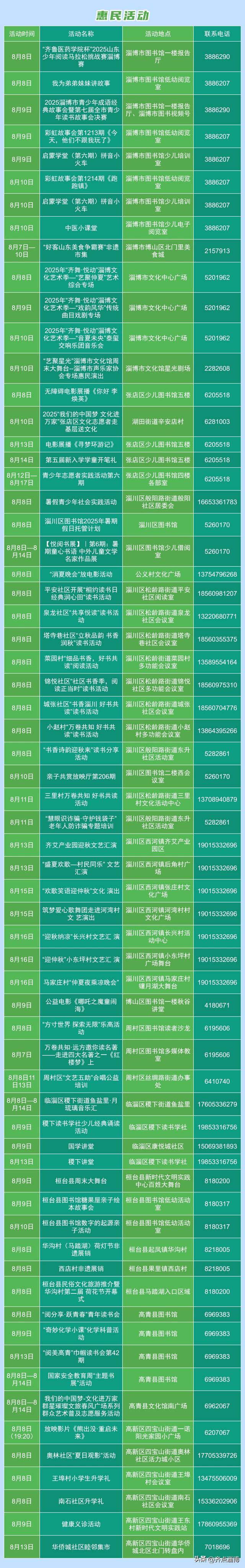 交响乐音乐会、非遗集市……新一期淄博文化惠民活动来了！安排表→