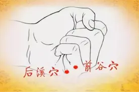 神奇前谷穴，又称明目穴，一个可以缓解眼疲劳的穴位，值得了解图片