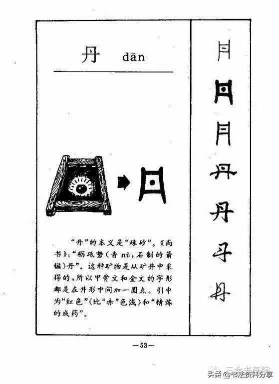 中国人必知的500个常用字起源（上）