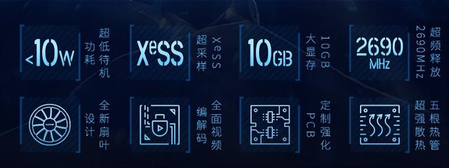 畅玩2K无压力，蓝戟Arc B570 Photon实力出圈！