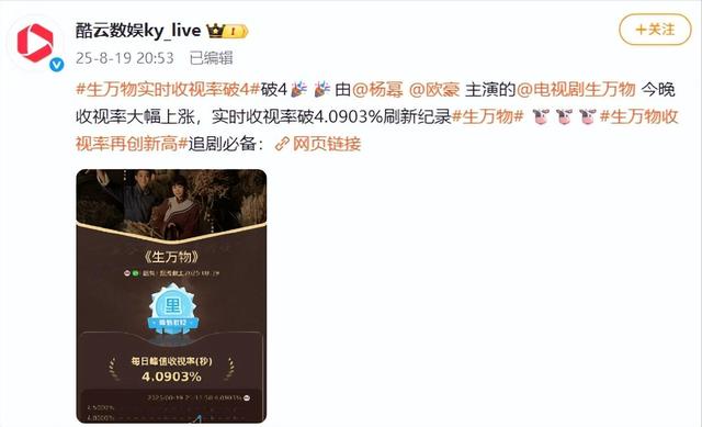 《灼灼韶华》以微弱优势超越了《生万物》，登顶央八收视榜首