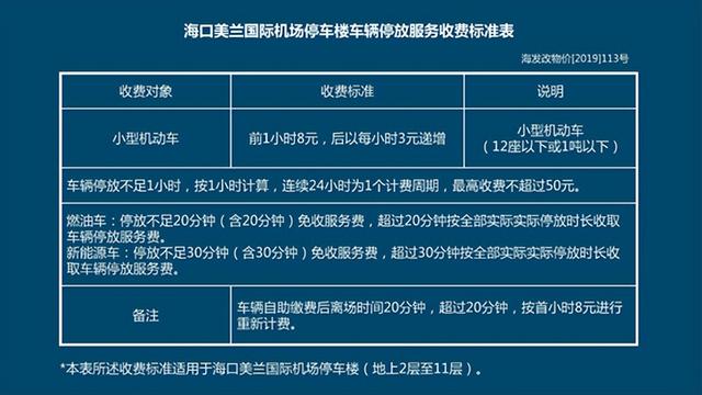 美兰机场免费停车攻略，美兰机场停车费用